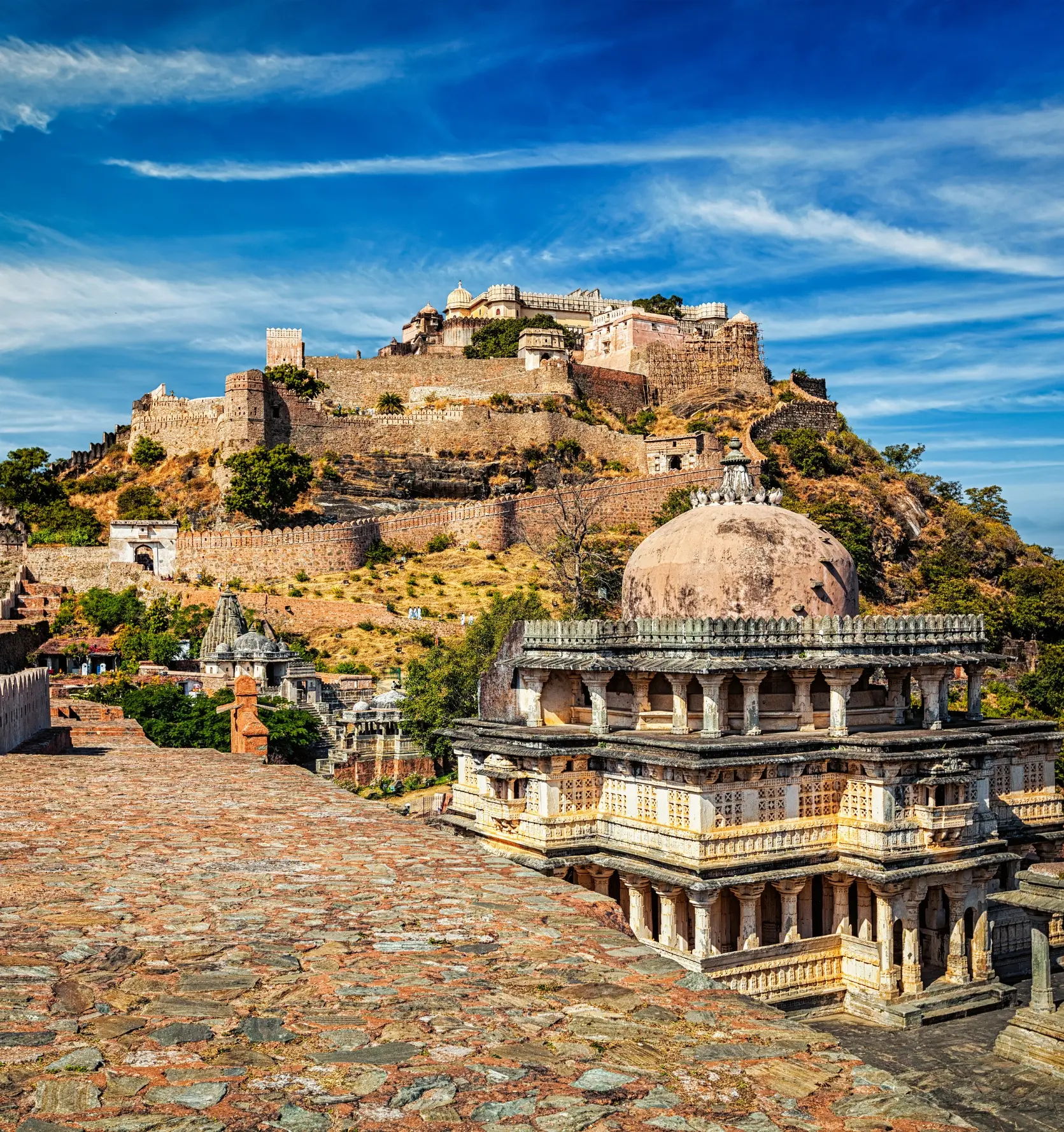 Kumbhalgarh Day Tour Schedule